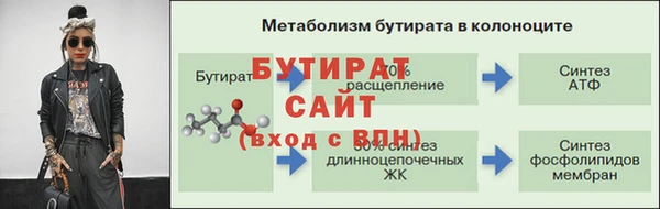 ешки Каменка